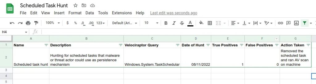 Completing Threat Hunting Documentation