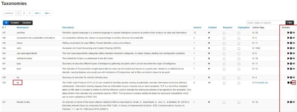 Configuring TLP Taxonomy