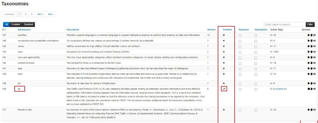 Enabled TLP Taxonomy in MISP