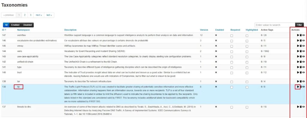 Editing the Traffic Light Protocol Taxanomy