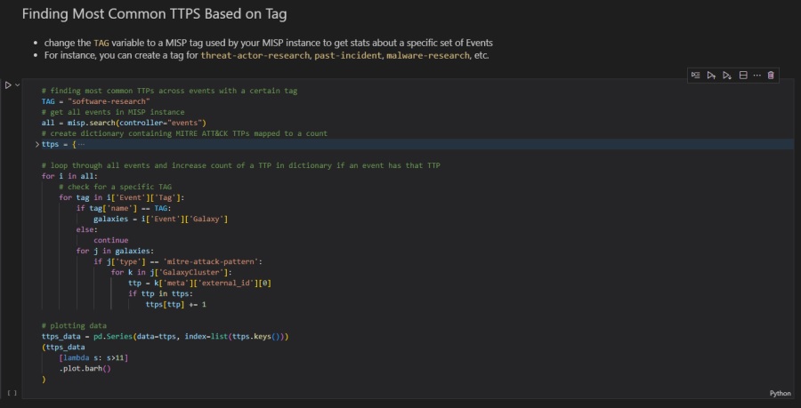 Finding Common TTPs by Tag in MISP Database