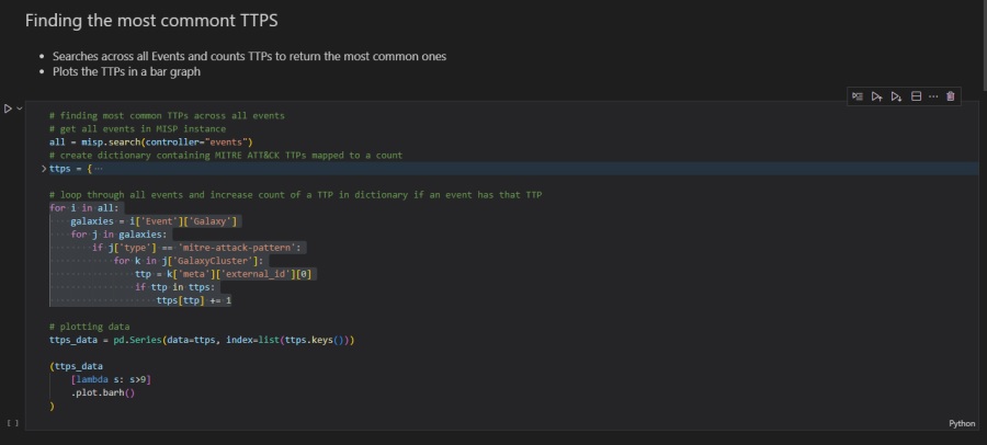 Finding Common TTPs in MISP Database