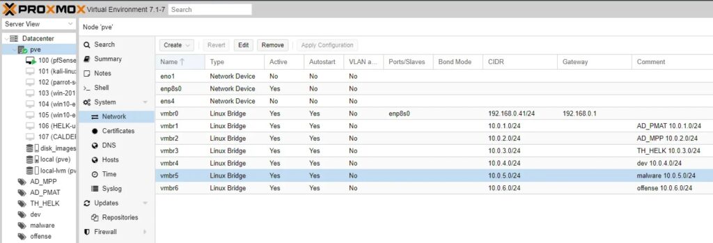 Linux Bridge Setup for Malware Network Subnet