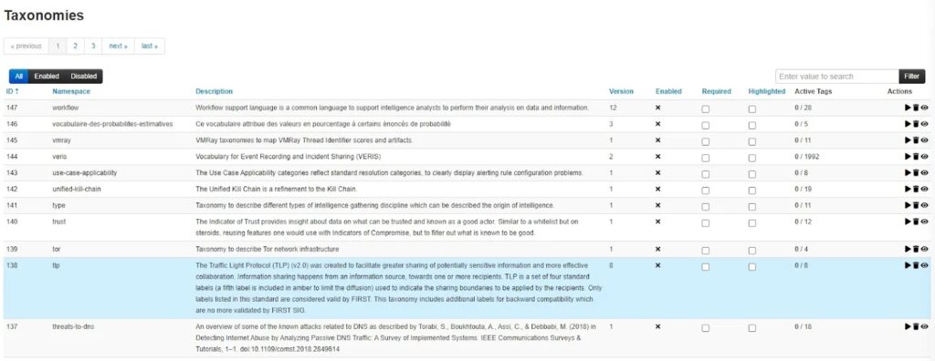 Successfully Updating MISP Taxonomies