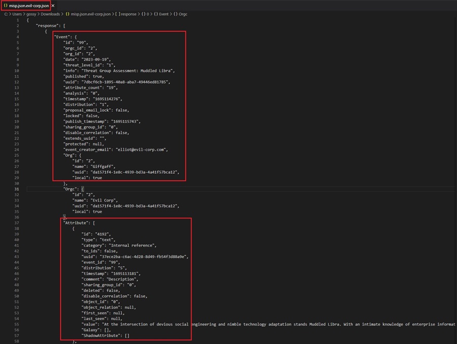 MISP IOC JSON File