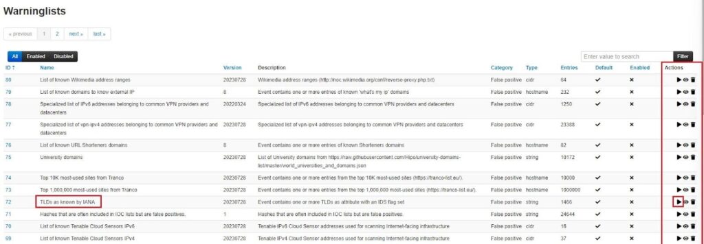 Enabling TLDs as known by IANA in MISP