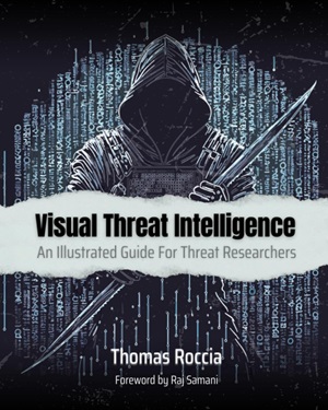 Visual Threat Intelligence