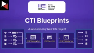CTI Blueprints