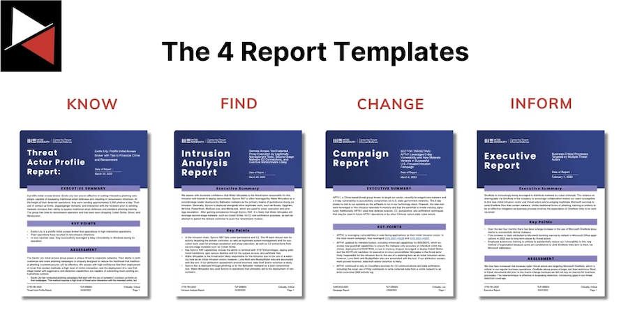 The 4 CTI Blueprints Report Templates
