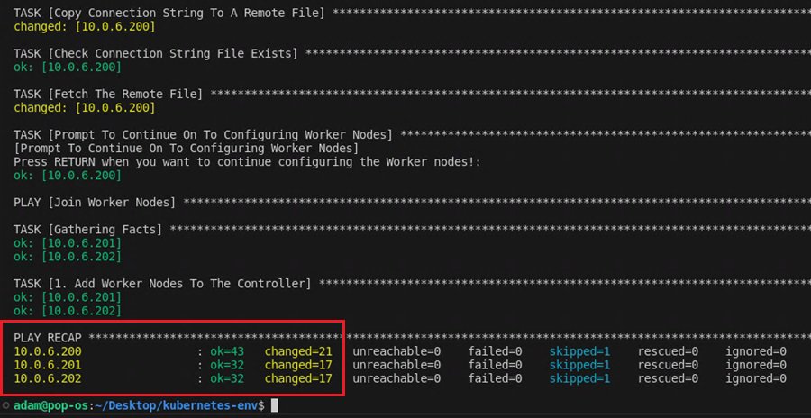 Ansible Playbook Complete