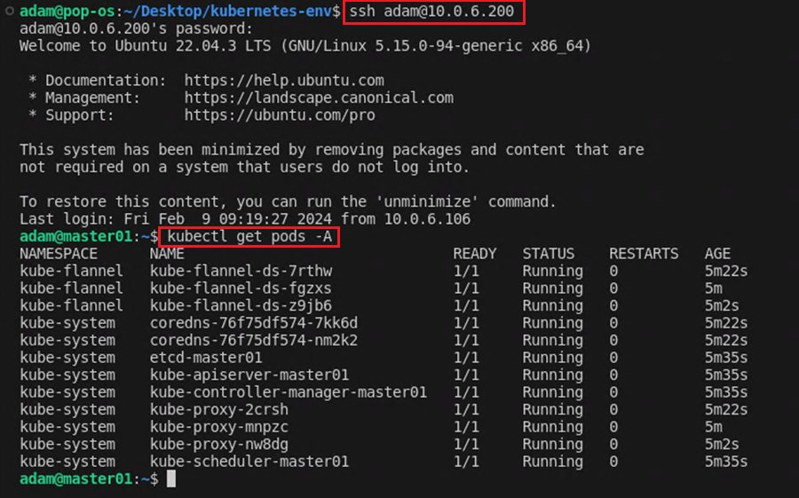 Checking Local Kubernetes Cluster Setup