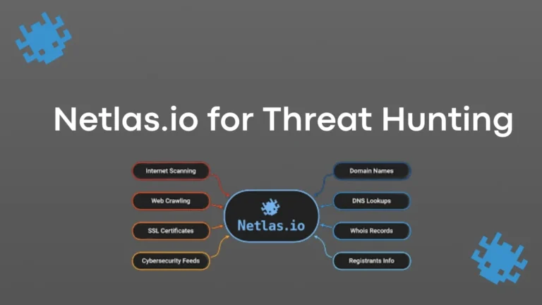 Netlas.io Threat Hunting