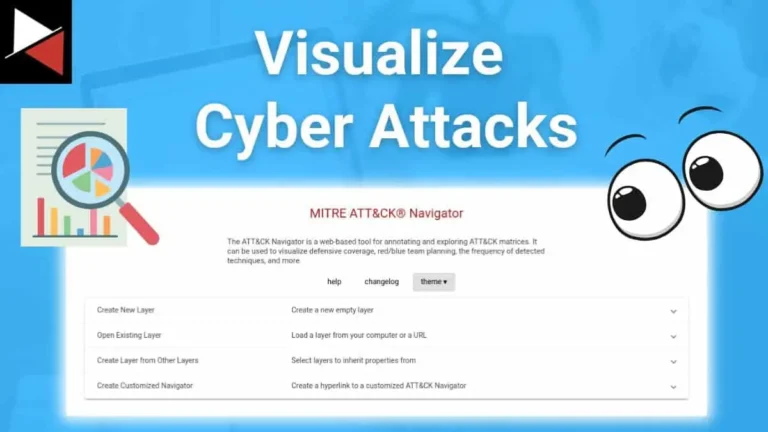 MITRE ATT&CK Navigator