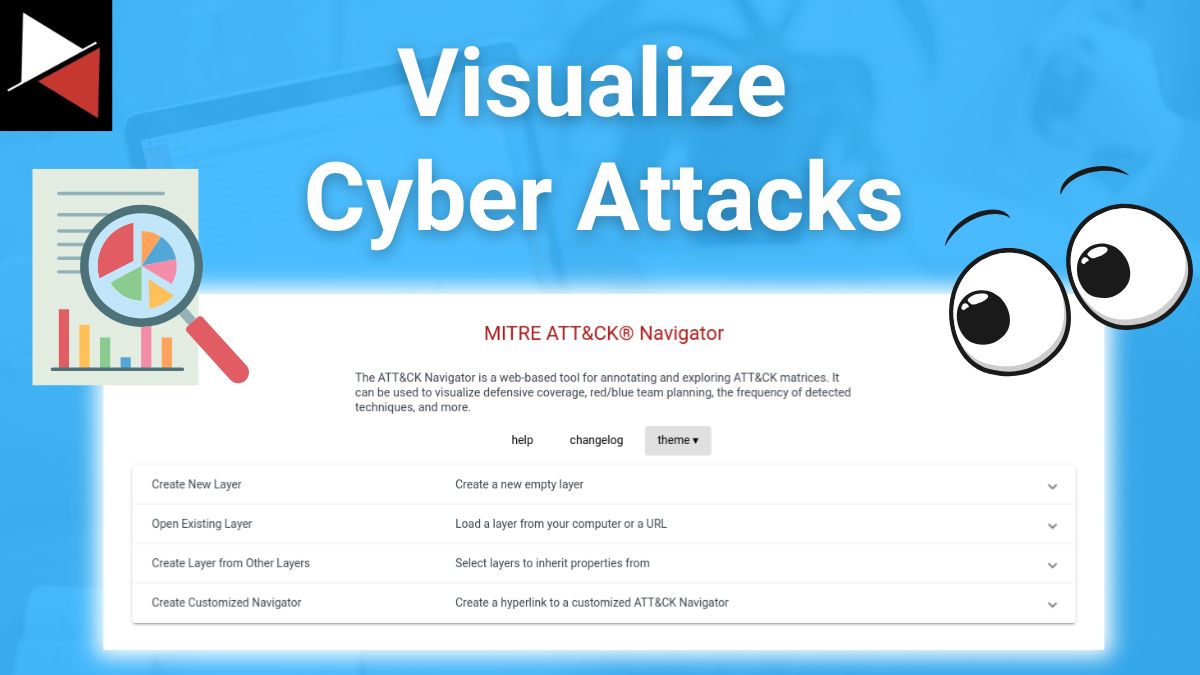 The ATT&CK Navigator: A Powerful Tool for Visualizing Cyber Attacks 