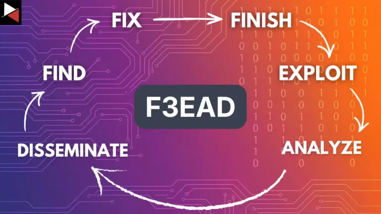 F3EAD Cycle Header