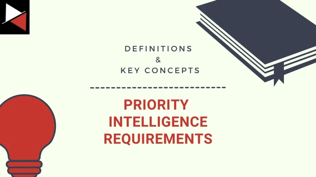 Triaging the Week 086 Priority Intelligence Requirements