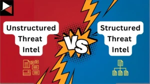 Structured vs. Unstructured Threat Intelligence Header