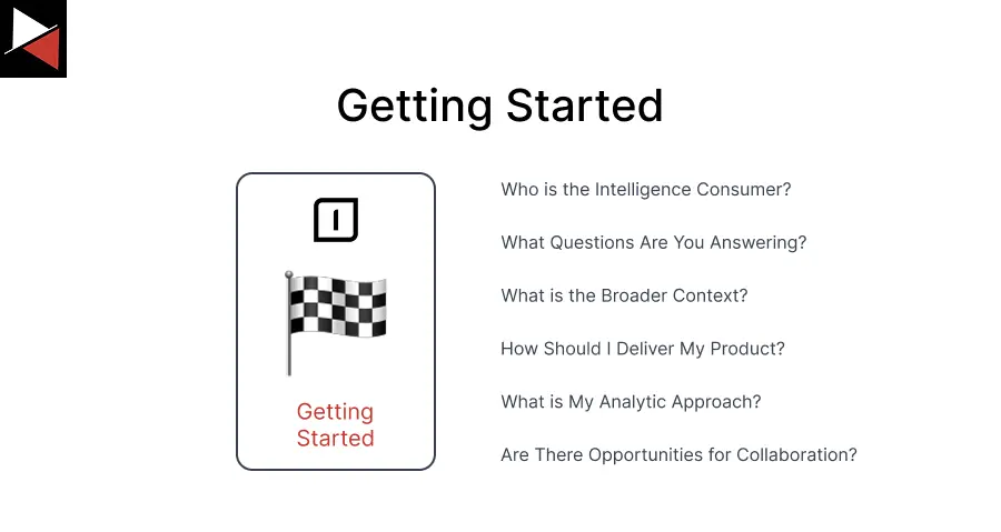 Strategic Intelligence Getting Started