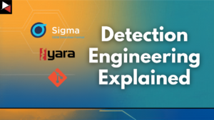 Detection Engineering Process