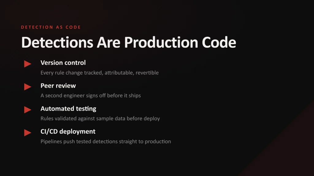 Detection as Code Features