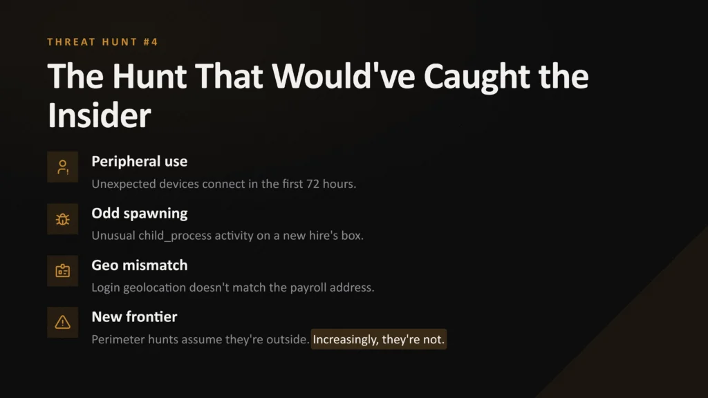 Lazarus Group Hunt 4 (Insider Threat Pattern)