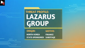 Lazarus Group Threat Profile Header