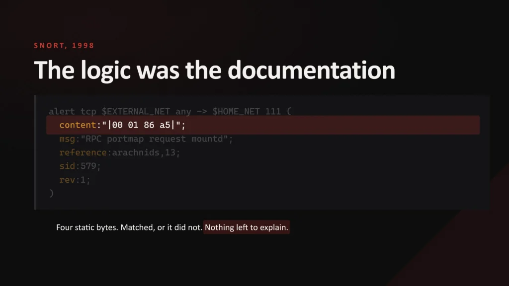 Detection Rule Documentation in Rule Code