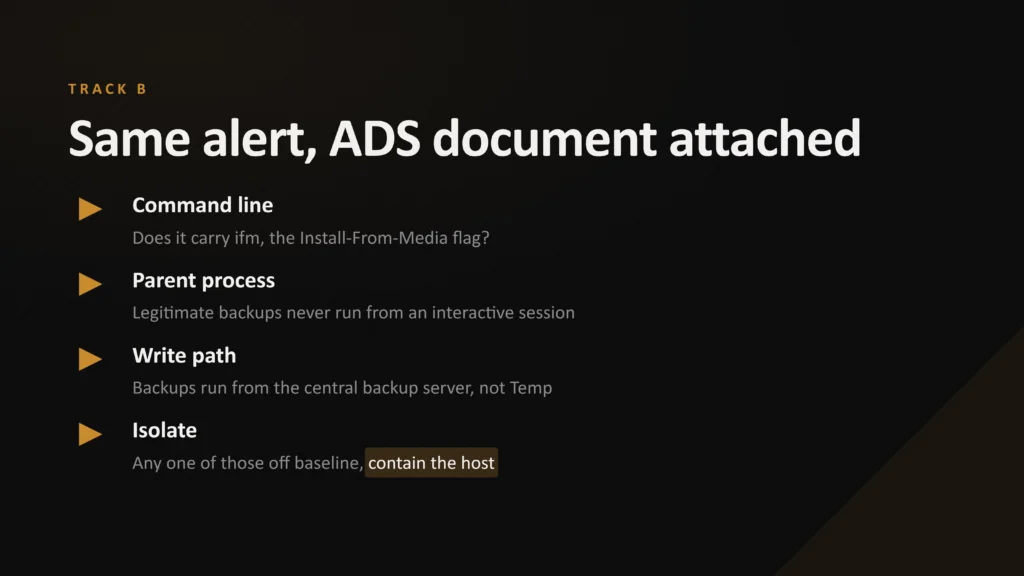 Incident With Detection Rule Documentation